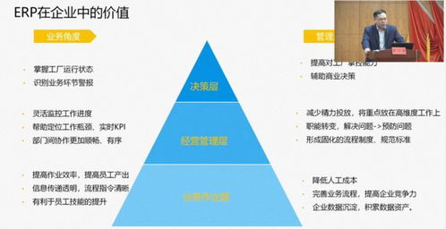 工赋临沂，智改数转 胡海军分享现代企业管理中的ERP应用