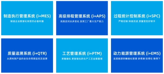 威士顿MOM 智能工厂核心系统，助推工业企业高质量发展